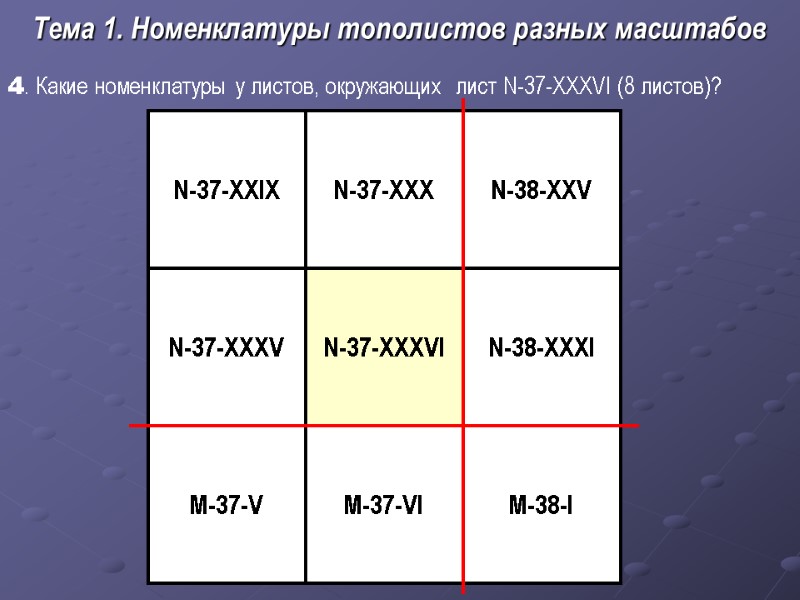 4. Какие номенклатуры у листов, окружающих  лист N-37-XXXVI (8 листов)? Тема 1. Номенклатуры
